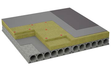 considerations of Frostenden Corner flat roofing insulation