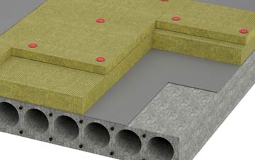 Frostenden Corner tapered roof insulation companies